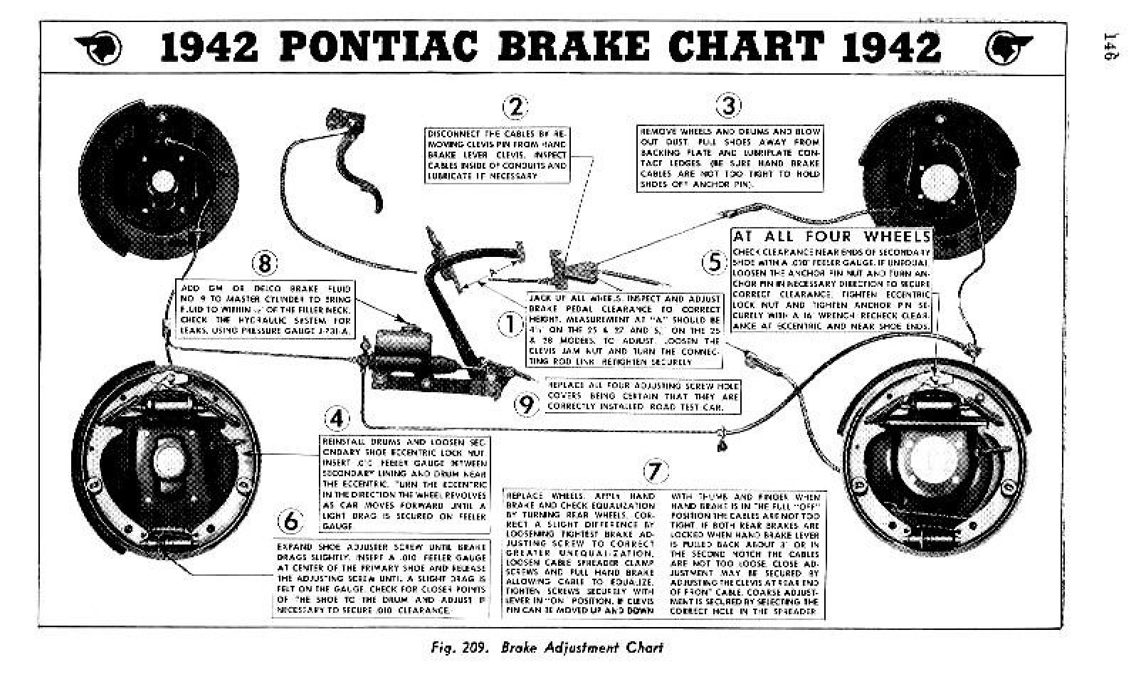 1941 Pontiac Shop Manual Brakes Page 12 of 18